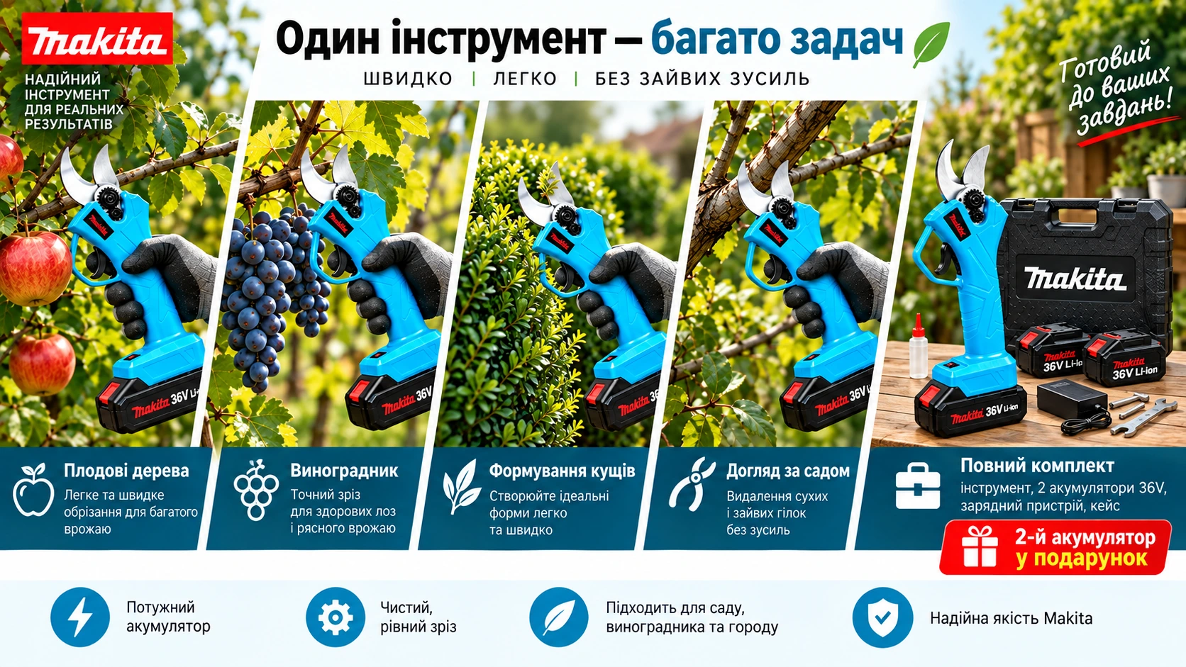 Варіанти використання акумуляторного секатора